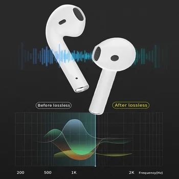 Eredeti I12 Tws Sztereó Vezeték nélküli 5.0 Bluetooth Fülhallgató Fülhallgató Fülhallgató Töltése az Esetben a Xiaomi IPhone, Android Okostelefon