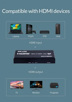 4K-60hz 1x8 HDMI Splitter 1 2 4 6 8 Kimenet 1x2 1x4 HDMI Elosztó HDMI 2.0 Audio Video Converter a PS4 PC DVD TV Monitor