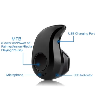 Mini Vezeték nélküli Bluetooth Fülhallgató a Fülében a Sport, a Mikrofon, a Kihangosító Headset Fülhallgató, az Összes Telefon A Samsung Huawei Xiaomi Android