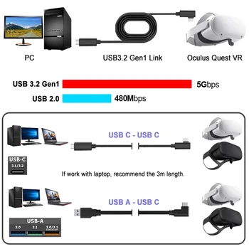 Az Oculus Quest 2 Link Kábel USB 3.2 Gen 1 Oculus Link Kábel C Típusú Adatátvitel Quick Charge 3M Gőz VR Tartozékok