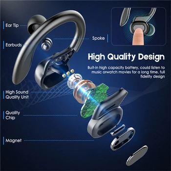 TWS Vezeték nélküli Bluetooth-5.0 Fülhallgató Futó HiFi Sztereó Vezeték nélküli Fülhallgató Sport Fülhallgató, Mikrofon IOS, Android Fülhallgató