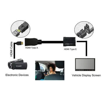HDMI E Típus VAGYOK HDMI Kábel HD Video Kábel, E-Típusú Mikro Adapter Kábel Az Autó Digitális HD TV Monitor GPS Videó Lejátszó