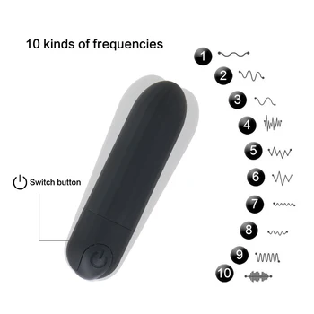 Erős Rezgés Golyó Hüvelyi Vibrátor Masszírozó 10 Sebesség Szexuális Játékszerek Nőknek Klitorisz Stimulátor, USB kábeles Távirányító