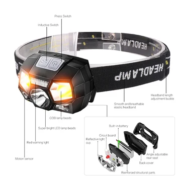 LED Fényszóró Mozgásérzékelő Ultra Fényes, Kemény Kalap Fej Lámpa USB Újratölthető Erős Fényszóró Vízálló Elemlámpa