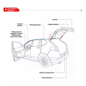 Elektromos Csomagtérajtó Toyota Fortuner 2016-2021 Hatalom Csomagtartóban Lift Elektromos Hatch Hátsó Ajtó Automatikus Hátsó Ajtó Farok Doboz Intelligens