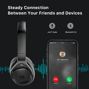Mobvoi ANC Dual-mikrofont Aktív zajszűrő Fejhallgató, Összecsukható Fejhallgató Bluetooth 5.1 30 Órás Akkumulátor-élettartam, 1 díj